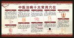 中醫(yī)養(yǎng)生知識(shí)宣傳欄