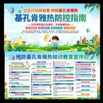 基孔肯雅熱防控知識宣傳海報