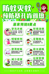 防蚊滅蚊科普小知識(shí)