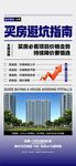 買房避坑指南新聞發(fā)布海報(bào)
