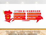 全面深化改革六個堅持