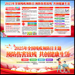 2025全國殘疾預(yù)防日