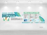 醫(yī)院簡介文化墻
