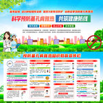 基孔肯雅熱防控指南