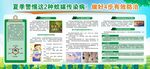 健康教育宣傳欄