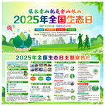 2025年全國生態(tài)日展板