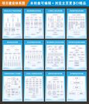 工地項(xiàng)目建設(shè)體系圖