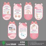 月子中心項(xiàng)目介紹走廊文化墻