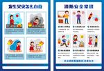 發(fā)生火災(zāi)怎么自救