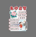 朱砂啟智儀式流程展示