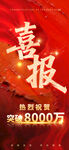 喜報業(yè)績突破