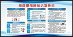 世界慢阻肺日宣傳欄