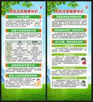 預(yù)防流感知識(shí)展架