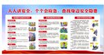 人人安全宣傳海報(bào)