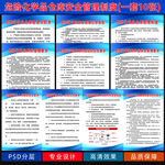 危險(xiǎn)化學(xué)品倉庫管理制度