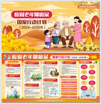 應(yīng)對老年期癡呆國家行動計劃展板