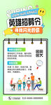 招聘海報