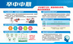 急性腦梗死腦卒中海報宣傳欄