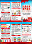 健康體重 理想血壓