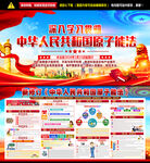 中華人民共和國(guó)原子能法