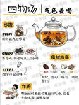 四寶湯養(yǎng)生茶飲海報