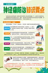 神經(jīng)痛防治知識(shí)要點(diǎn)海報(bào)