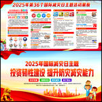 2025國際減災(zāi)日