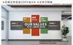 現(xiàn)代企業(yè)文化墻