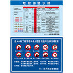 水利局警示牌 危險(xiǎn)源警示牌