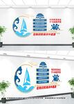 學(xué)校文化墻