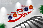 消防樓道文化墻