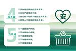 安全購物小貼士