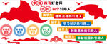 四個好老師 四個引路人