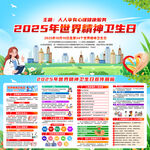 2025年世界精神衛(wèi)生日