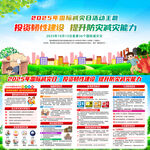 2025年國際減災(zāi)日