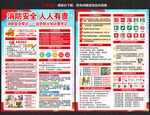 消防宣傳月