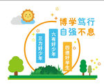 學校博學篤行教育理念形象墻