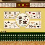 中醫(yī)藥養(yǎng)生館軟裝飾掛畫形象