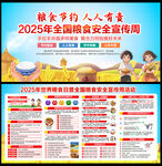 2025年全國糧食安全宣傳周