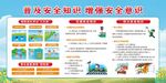 安全知識教育宣傳