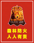 森林防火宣傳海報