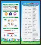 國家基本公共衛(wèi)生服務(wù)項目展架