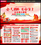 2025年119全國(guó)消防宣傳日