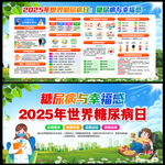 糖尿病與幸福感