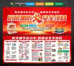 廚房防火安全須知