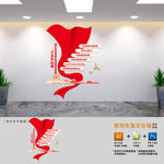 豎版十五五黨建文化墻