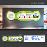 企業(yè)文化墻