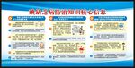 防治碘缺乏病核心信息宣傳欄