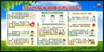 健康教育知識宣傳欄