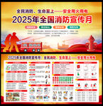 全國(guó)消防日宣傳欄